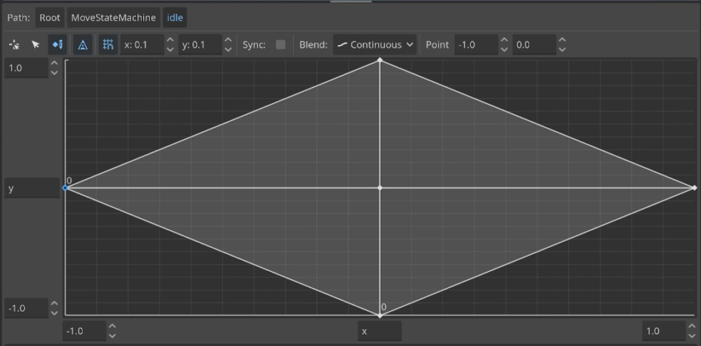 How to Set Up Godot Cozy Player Movement and Animations 40 image 34 - How to Set Up Godot Cozy Player Movement and Animations
