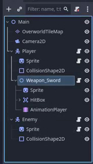 How to Build a Godot Weapon System With Mouse Aiming 25 Godot Scene dock showing the WeaponSword node with its Sprite, HitBox, and AnimationPlayer children.
