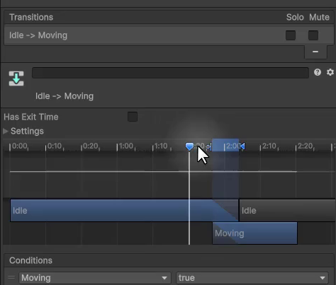 Unity Animator Inspector showing the Idle to Moving transition with Has Exit Time unchecked and Transition Duration set to 0.1 seconds.
