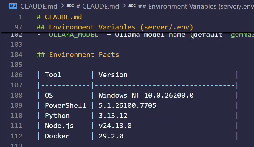 How to Write Claude Code Instructions With CLAUDE.md 35 claude.md file open in VS Code showing the new Environment Facts markdown table with tool names and version numbers.
