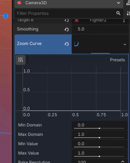 Godot Inspector showing the Zoom Curve property on the Camera3D node with the curve editor open, displaying min and max value and domain settings.