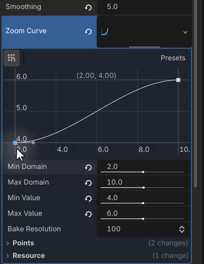Godot Inspector showing the completed zoom curve with two control points mapping player distance (2-10) to camera Z position (4-6).