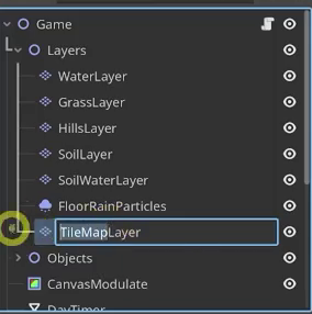 Godot Scene tree showing the House Floor Layer and an Objects node containing the Walls Layer.